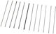 Jeweller's saw blades Set 144 pcs Neilsen Ct0607
