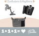 Offer Dooky Stroller Accessories Set Organizer Fan & Cup Holder Phone Holder 2 1