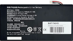 Battery Replacement (Teclast T40HD) Battery Replacement (Teclast T40HD)