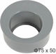 Palaplast Συστολή PVC 75mm 7205/7550