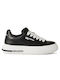 Karl Lagerfeld Herren Chunky Sneakers Schwarz