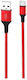 USB 2.0 Cable USB-C male - USB-C 18W Κόκκινο 2m