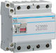 Hager Tetrapolar Buton de comutare 63A