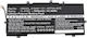 CoreParts Συμβατή Μπαταρία για HP Envy / Pavilion 13-D046TU, 13-D051TU, 13-D, 13-D023TU με 2900mAh