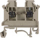 Simet Terminal block Electrical Panel 11221312
