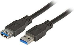EFB K5237.3 USB 2.0 USB-A Мъжки към USB-A Женски 3м