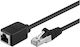Goobay Cable RJ45 male - RJ45 male 1.5m (73387) 1pcs