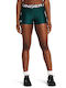 Running Women's Leggings-Shorts Firming Turquoise