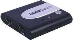 PremiumCord khswit21a HDMI Splitter PremiumCord khswit21a HDMI Splitter