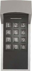 HomeMatic Homematic Ip Homematic Ip Control Acces pentru Acces cu Κωδικό