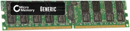 MicroMemory DDR2 4GB DDR2 RAM mit Geschwindigkeit 667 für Server
