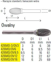 Beta Cutter Bit Hartmetall