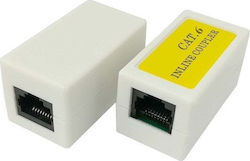 Netrack Cable Connector 106-71 1 Piece