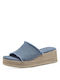 Tamaris Women's Fabric Platform Wedge Sandals Blue