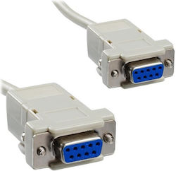PremiumCord kls2-1/5 9-pinF/9-pinF 5m