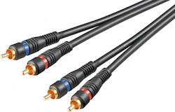 Goobay 50032 2x RCA male - 2x RCA male 1.5m