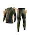 Campo Herren Thermo Set Grün