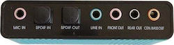 Oxford External Audio Interface