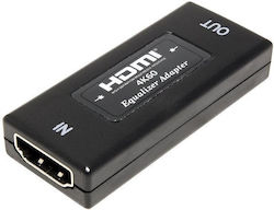 Value HDMI Extender Value HDMI Extender