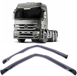 Perflex Set Deflectoare Vânt Camion Partea Din Față Pentru 2 Bucăți KIV055 Perflex Set Deflectoare Vânt Camion Partea Din Față Pentru 2 Bucăți KIV055