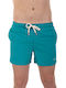 Gant Herren Badebekleidung Shorts Turquoise