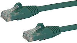 StarTech U/UTP Cat.6 (Gigabit) Cablu De Rețea E...