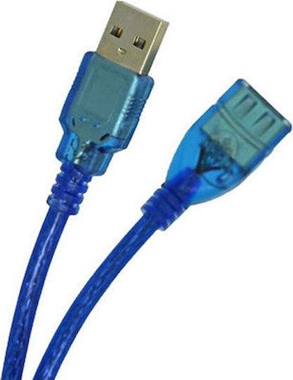 USB 2.0 Cablu USB-A female - USB-A female / USB-A Albastru 0.25m 549820