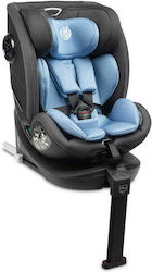 Caretero Fortis Scaun Auto i-Size cu Isofix Albastru 15-36 kg