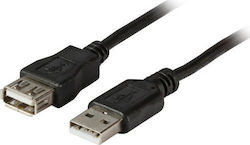 EFB K5248SW.5V2 Magnetic USB 2.0 Cabluri Micro USB 5m Negru