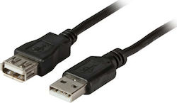 EFB K5248SW.5V2 Magnetic USB 2.0 Micro USB Cable 5m Black