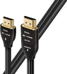 Audioquest Pearl 48 HDMI 2.1 Cablu HDMI de sex ...