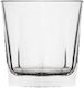 glassFORever Ποτήρι Πισίνας 370ml από PC Πλαστικό 24τμχ