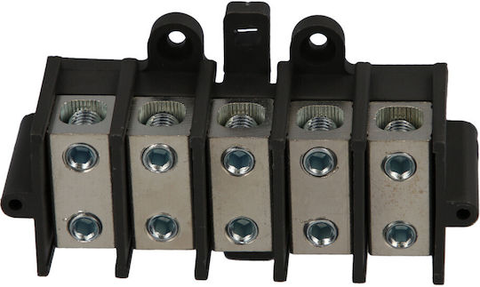 Incobex Terminal Block Electrical Panel ENE-00065