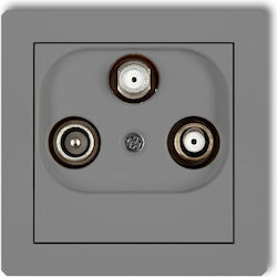 Karlik TV and Satellite Antenna Socket in Gray color