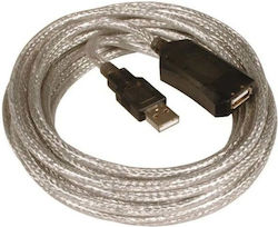 EFB K5263.5V2 USB-A Masculin în USB-A Feminin EFB K5263.5V2 USB-A Masculin în USB-A Feminin