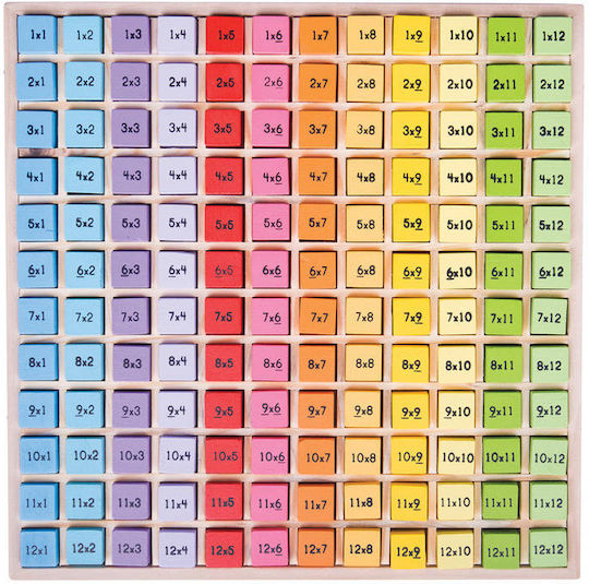 Big Jigs Multiplication Table Lernspiel Wissen aus Holz für 3+ Jahre alt Jahre