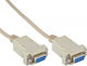 InLine Kabel VGA-Buchse - VGA-Buchse Schwarz 2m (12222X)