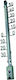 Fackelmann Thermometer