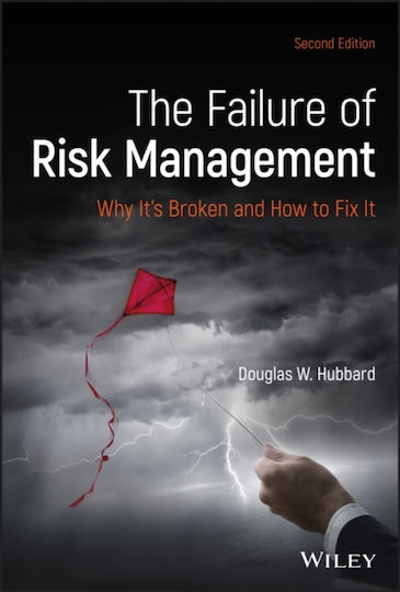 Failure Of Risk Management Failure Of Risk Management