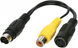 Audio-Video-Kabel Royal Ati Mini Din 7pin S-Video + Rca Video Cards 0,2 Meter