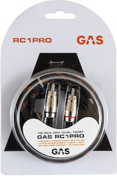 RCA RC1PRO RCA male - RCA male 1m