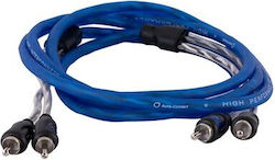 RCA Car Audio Amplifier Cable