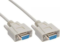 InLine VGA male to VGA male White 3m Cable (12223)