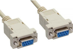 InLine VGA female - VGA female 12224L
