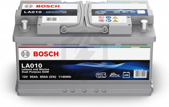 Bosch Моля, преведете само текстовите възли на Liquid шаблона на български език, запазвайки началния синтаксис и HTML таговете, без да променяте нищо между '{' и '}' : Μπαταрия За автомобил с Капацитет 95Ах и CCA 850A