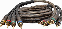 Conchord Cablu Speaker Auto