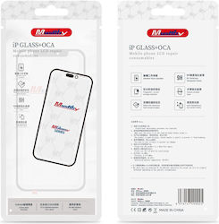 Tempered Glass 1pcs (Galaxy A12)