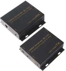 HDMI Extender