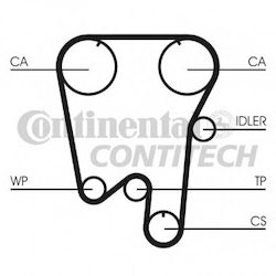 Kit distribuție Renault Laguna I B56 556 Contitech Ct759k1