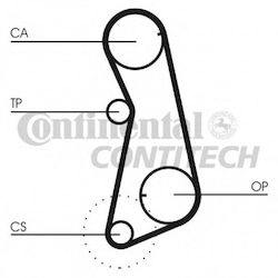 Kit de distribuție Seat Cordoba 6k1 6k2 Contitech Ct637k1